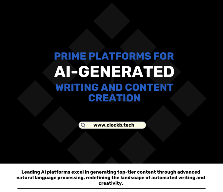 Prime Platforms for AI-Generated Writing and Content Creation